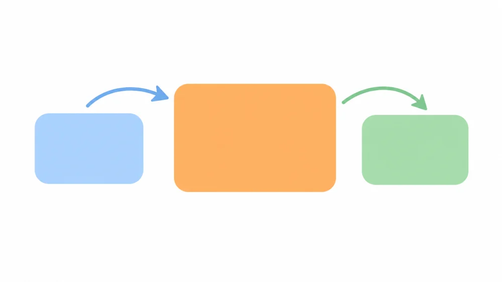 Diagram showing how to pronounce dictation by breaking the word into three syllable sounds dik TAY shuhn